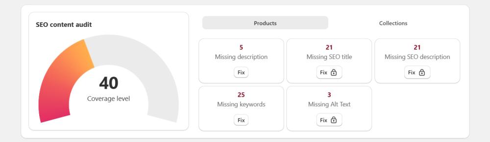 SEO content audit