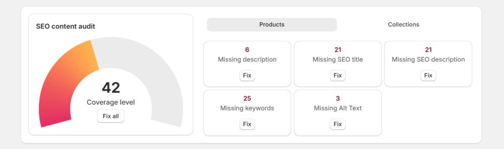 SEO content audit