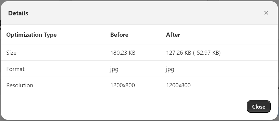 Optimization details