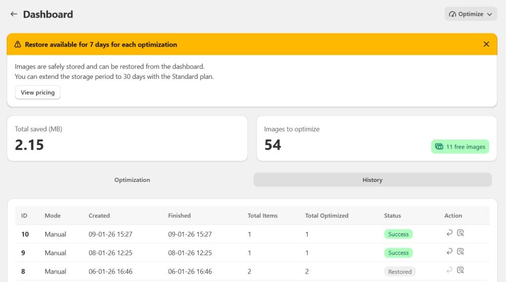 History tab on Dashboard