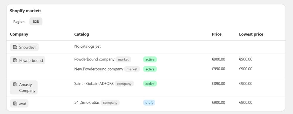Price calculation for all catalogs and markets on individual product